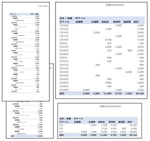 ピボットテーブルを使った経費集計