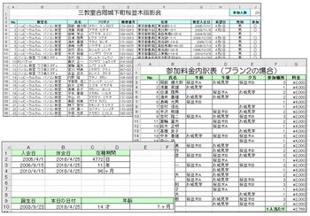 関数マスターへの道　その1