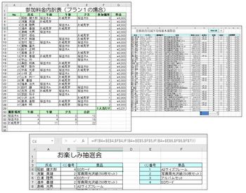 関数マスターへの道　その2