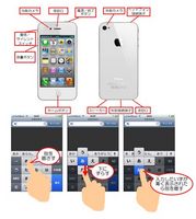 スマートフォンを使ってみよう！　iPhone4S