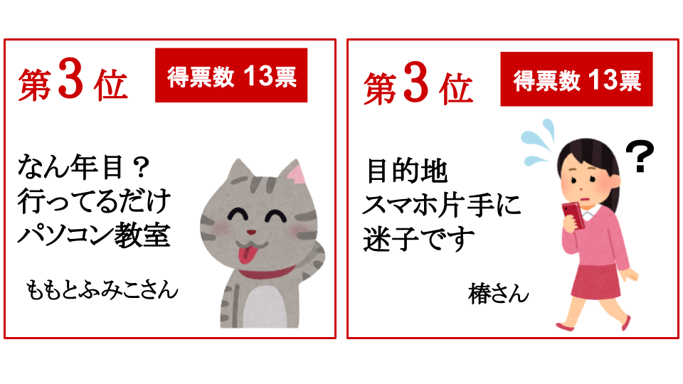 第一回スマホ川柳コンテスト結果発表 浦安市入船のパソコムプラザ新浦安 千葉県